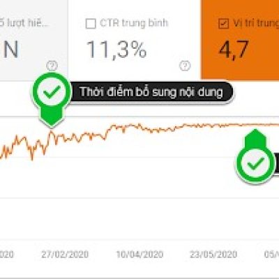 SEO website nội thất từ khóa cạnh tranh – Một cách làm khác để hiệu quả